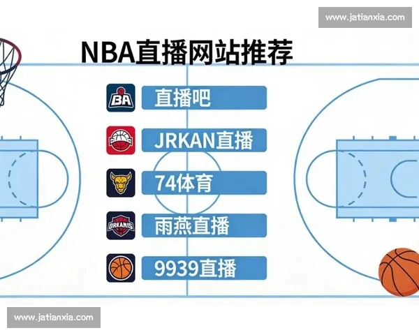 NBA直播APP下载畅享高清赛事实时互动体验指南解析与安装教程